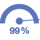وقت تشغيل 99%