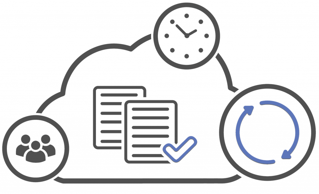 Create a Disaster Recovery Plan to Ensure Business Continuity